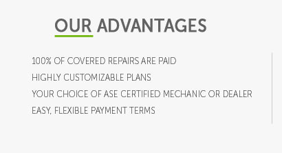 bmw tire warranty